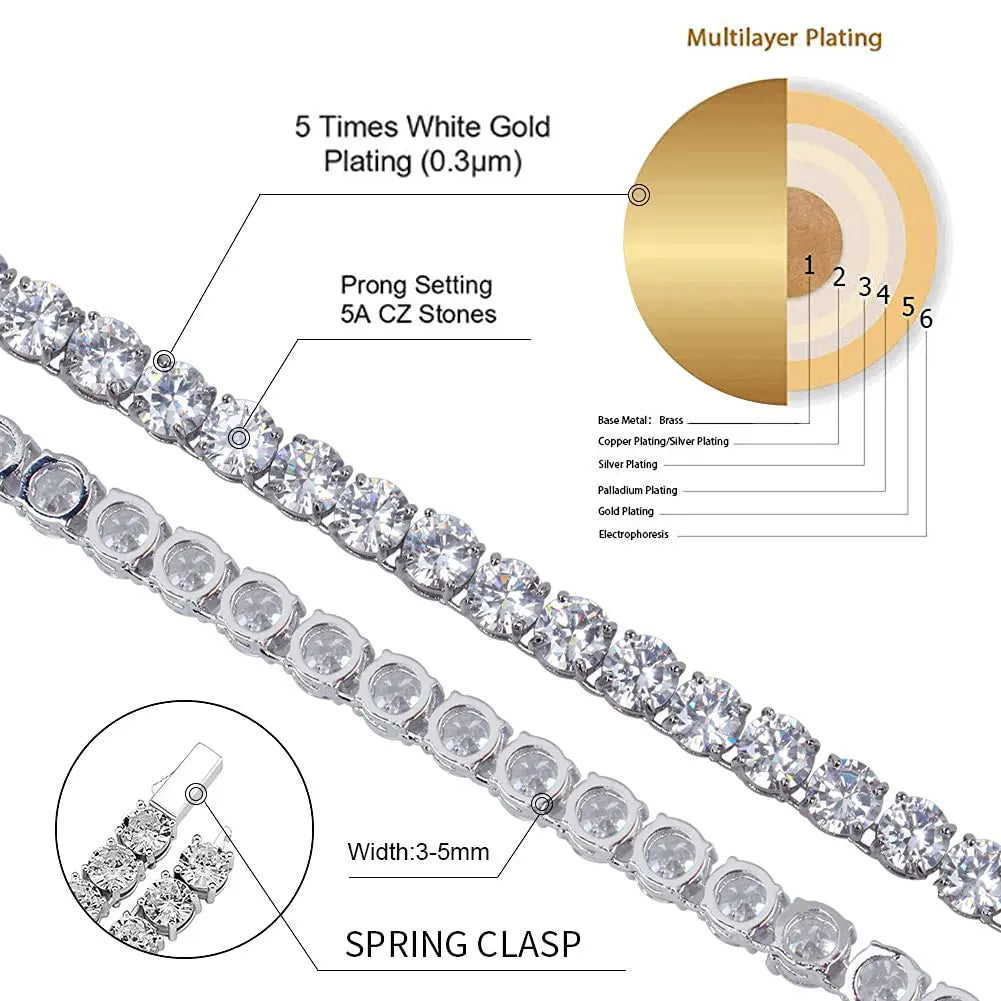 FrostKingz 5mm Tennis Chain