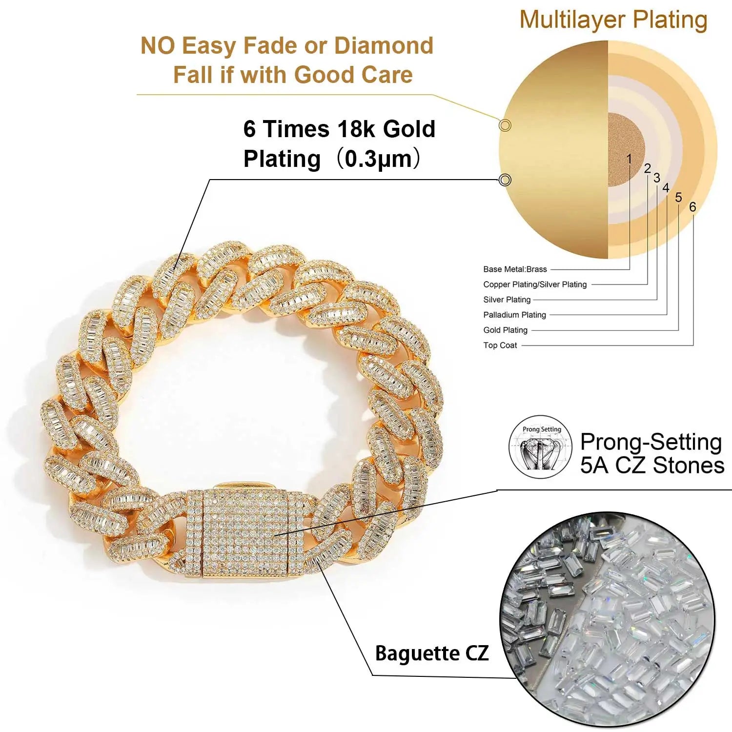 FrostKingz Iced Cuban Link Bracelet