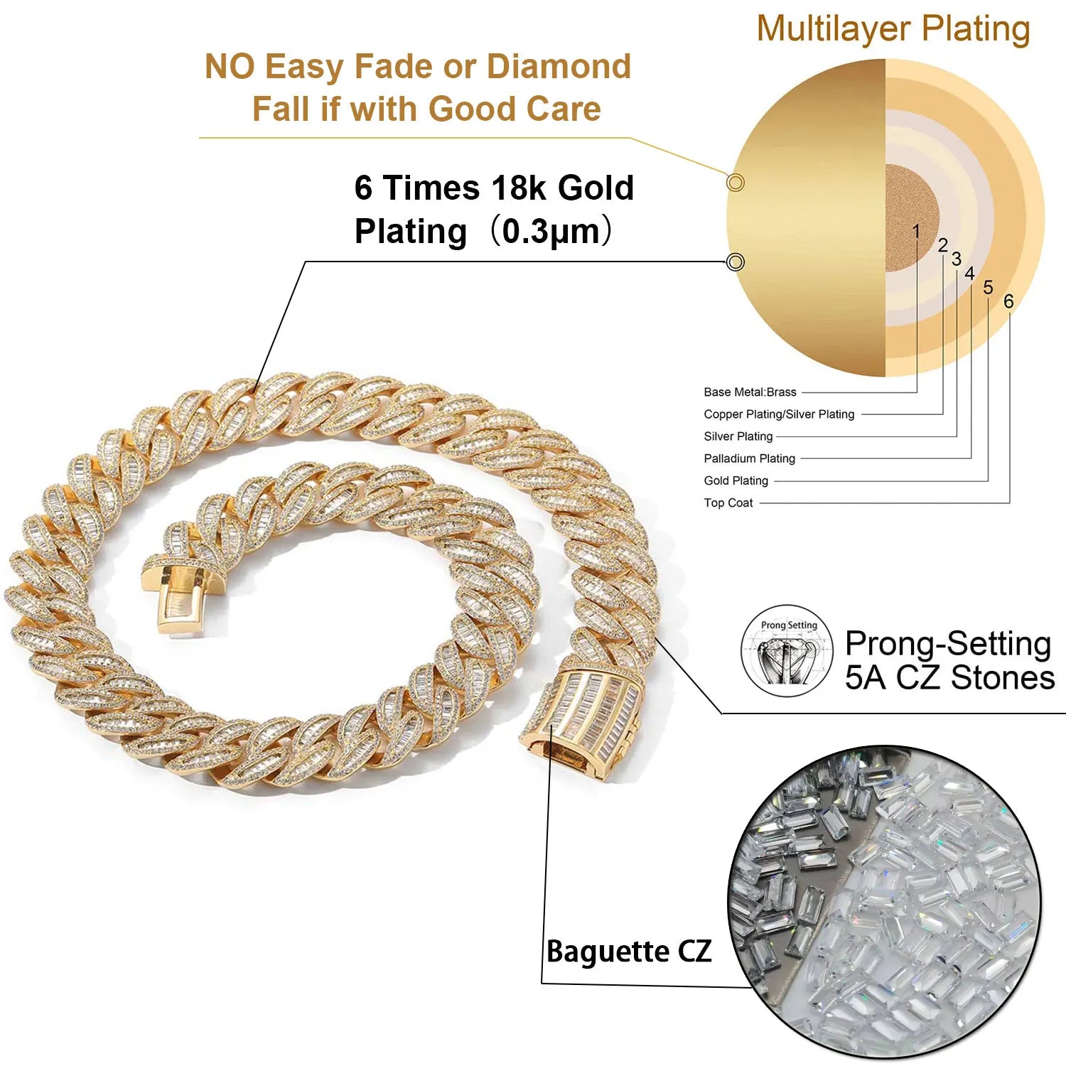 FrostKingz Baguette Cuban Link Chain