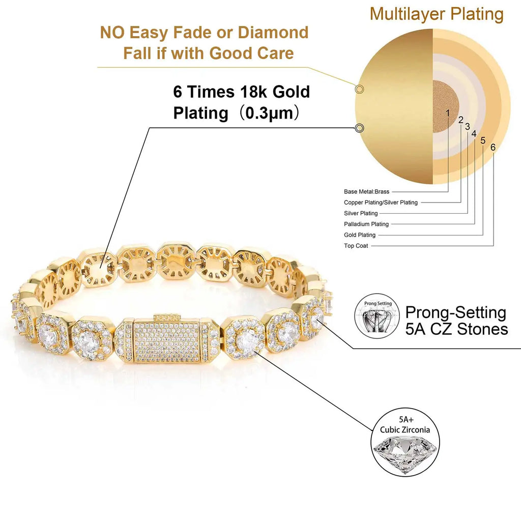 FrostKingz Iced Cushion-Cut Diamond Bracelet