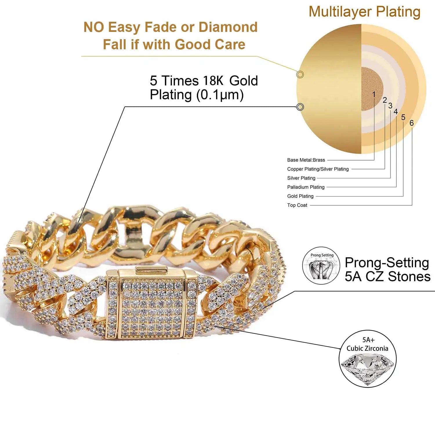 FrostKingz Iced Cuban Link Bracelet