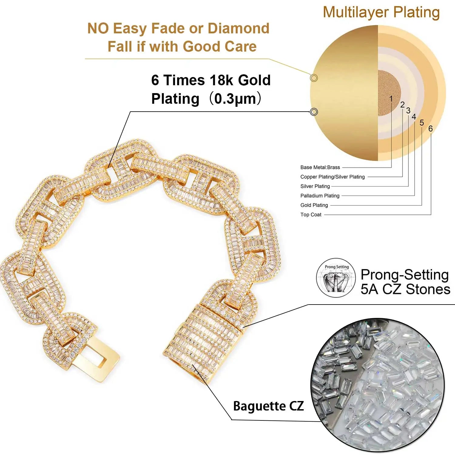 FrostKingz – Iced Out Link Chain Bracelet